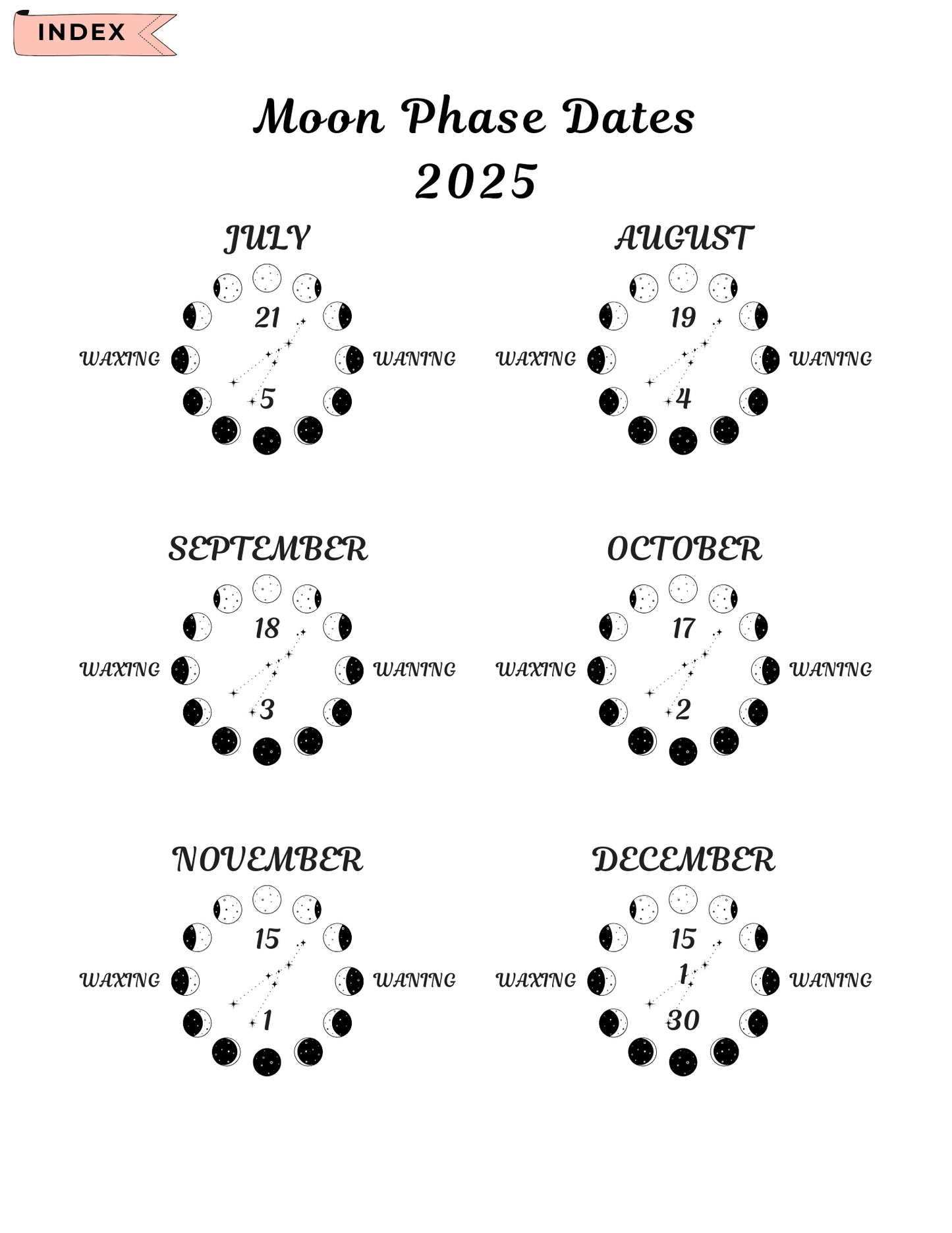 2025 Moon & Astrology Planner | Lunar Calendar & Manifestation Journal