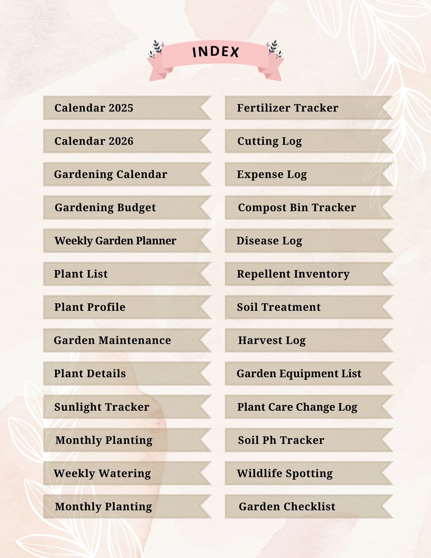 2025–2026 Garden Planner – 81 Pages Digital Download