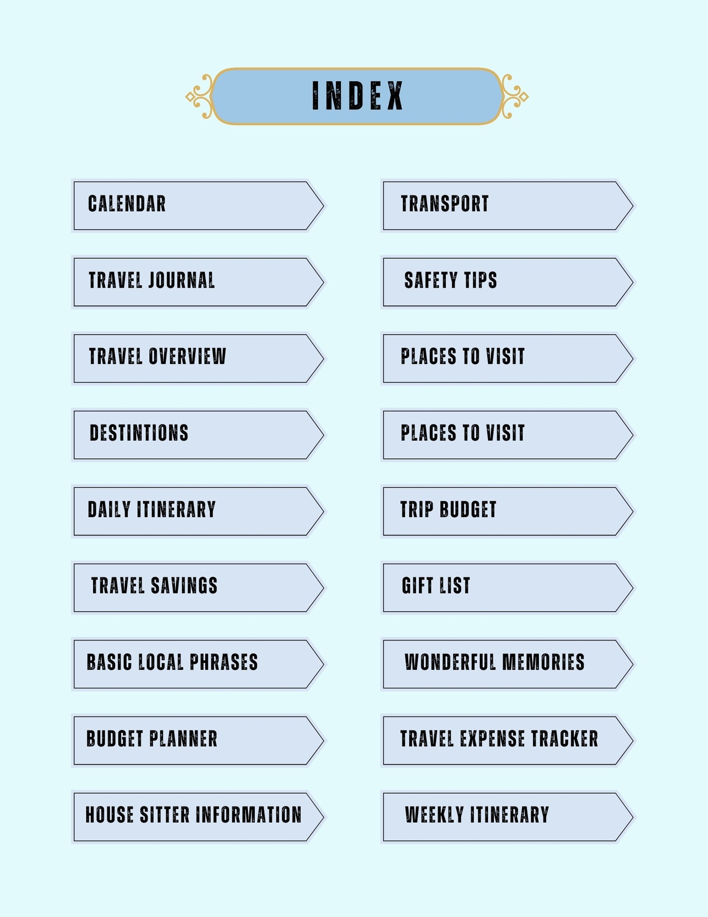 2025 Digital Travel Planner | Your Ultimate Adventure Organizer