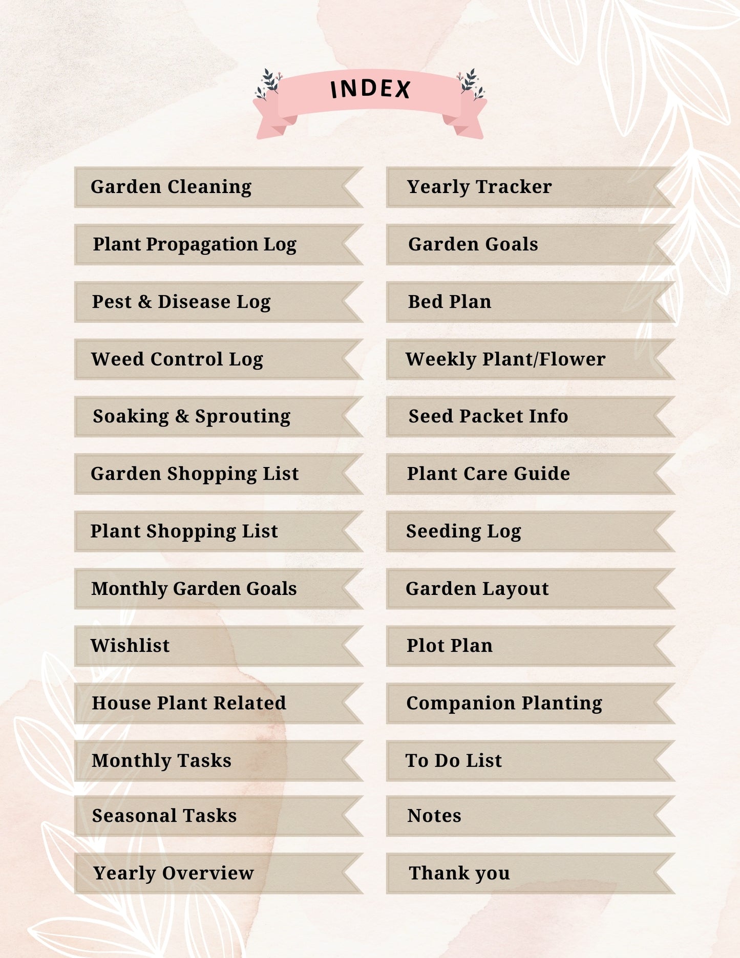 2025–2026 Garden Planner – 81 Pages Digital Download