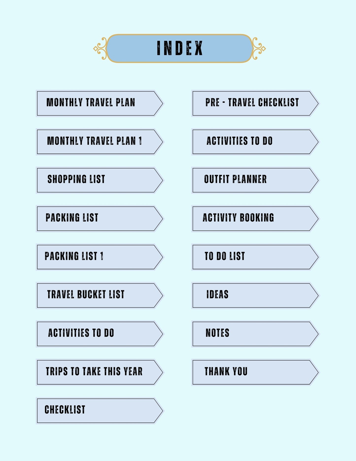 2025 Digital Travel Planner | Your Ultimate Adventure Organizer