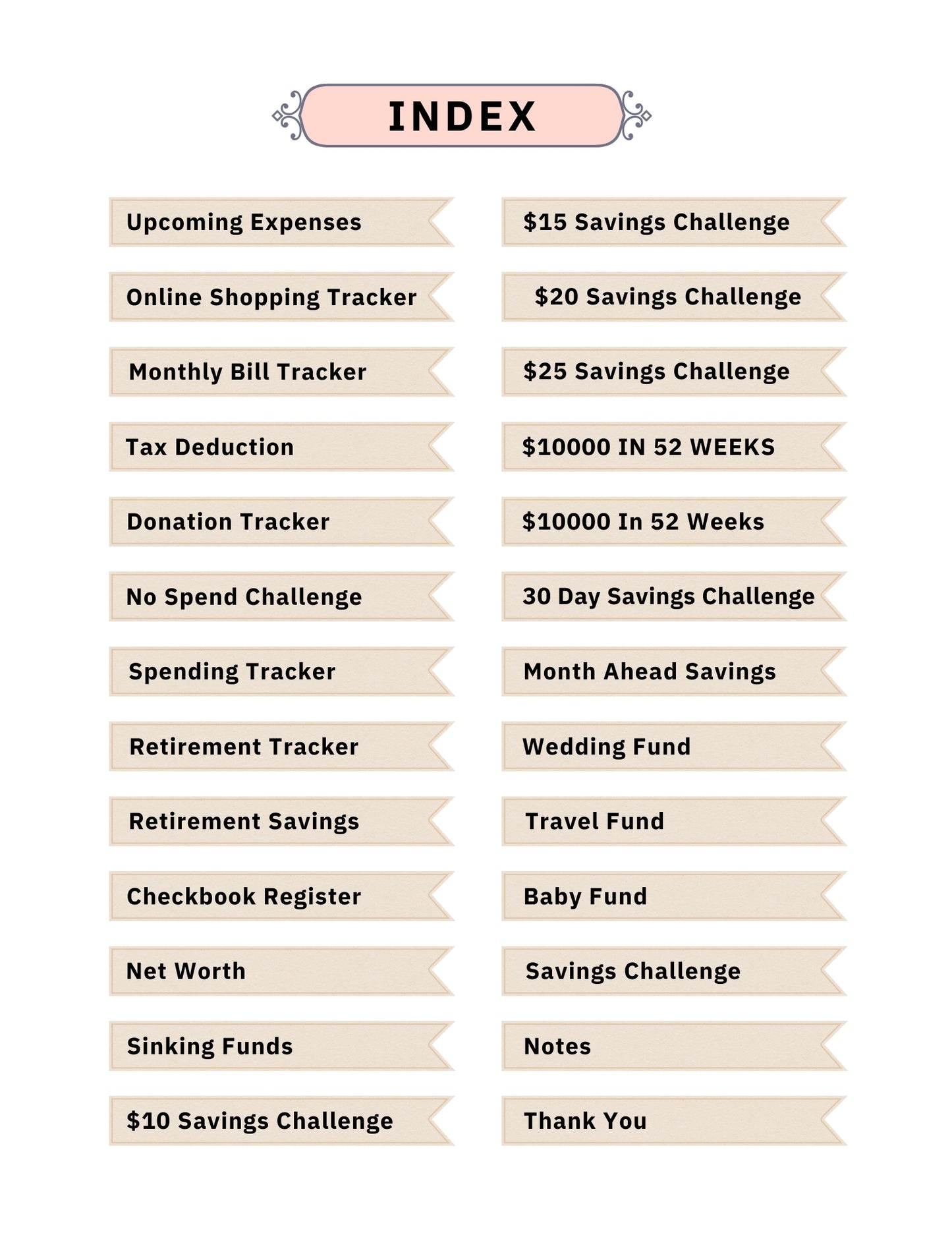 2025 Budget Planner | Master Your Money, Reach Your Goals
