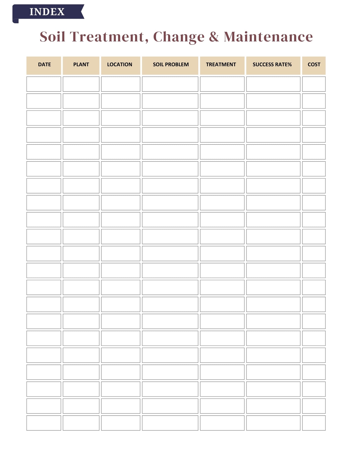 2025–2026 Garden Planner – 81 Pages Digital Download