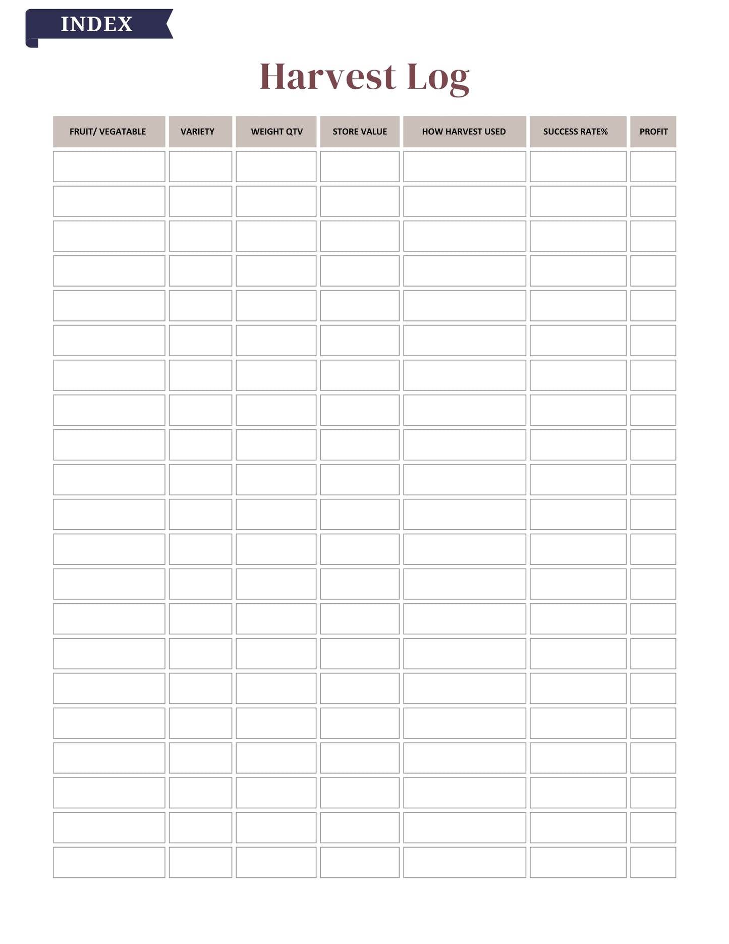 2025–2026 Garden Planner – 81 Pages Digital Download