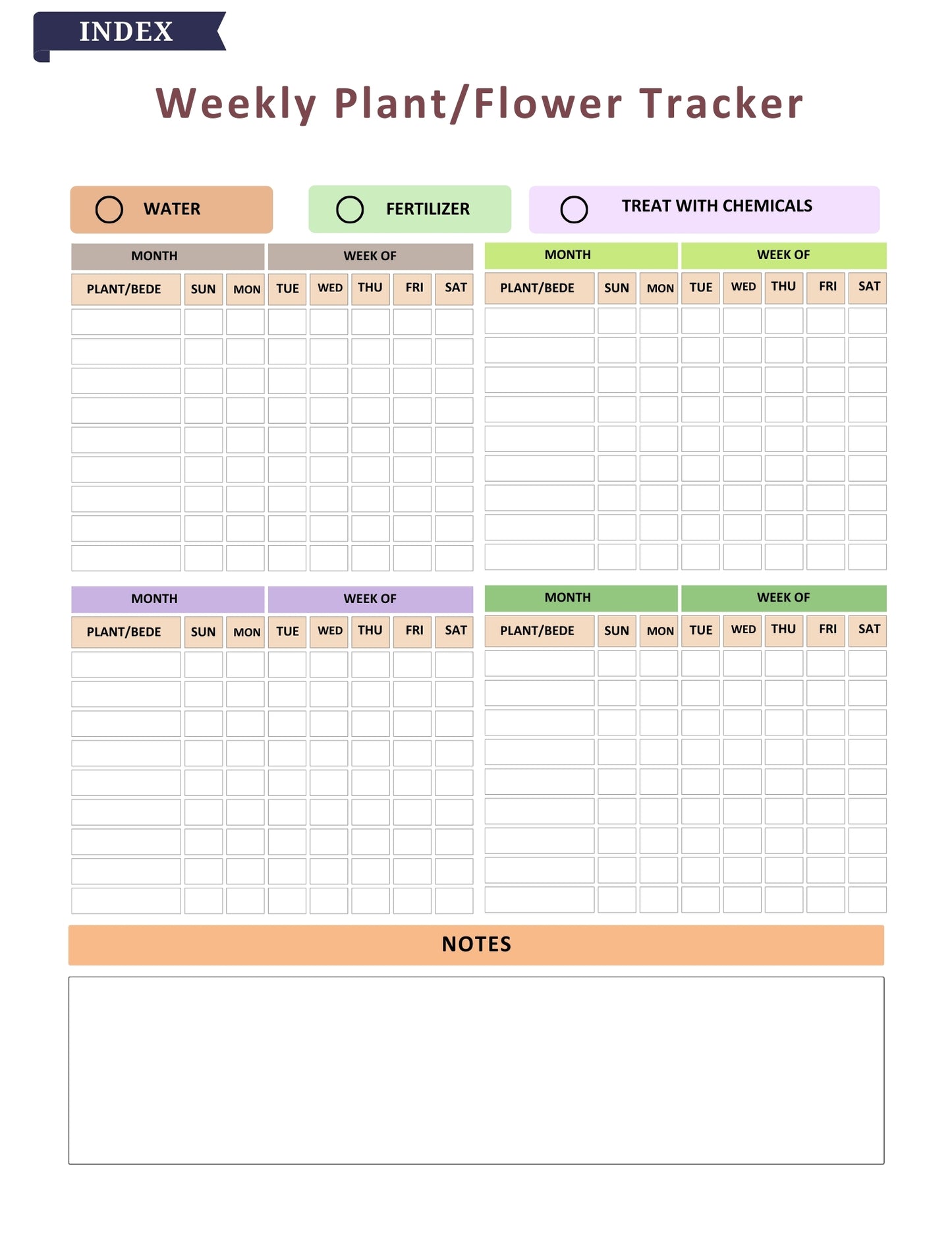 2025–2026 Garden Planner – 81 Pages Digital Download